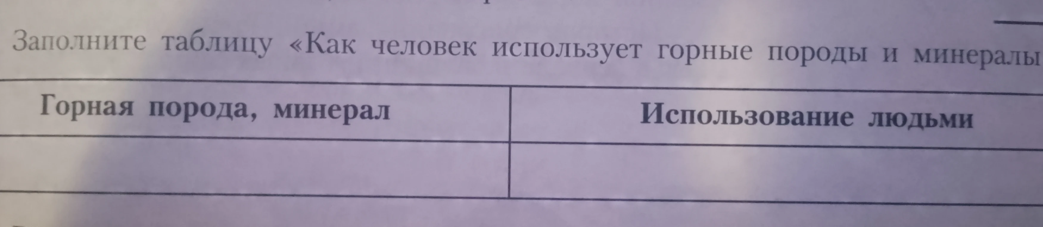 Заполните таблицу «Как человек использует горные породы и минералы»
