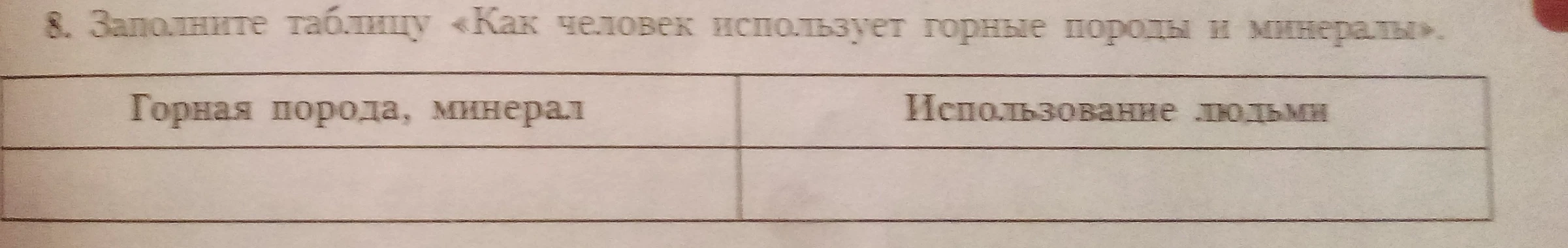 Заполните таблицу «Как человек использует горные породы и минералы».