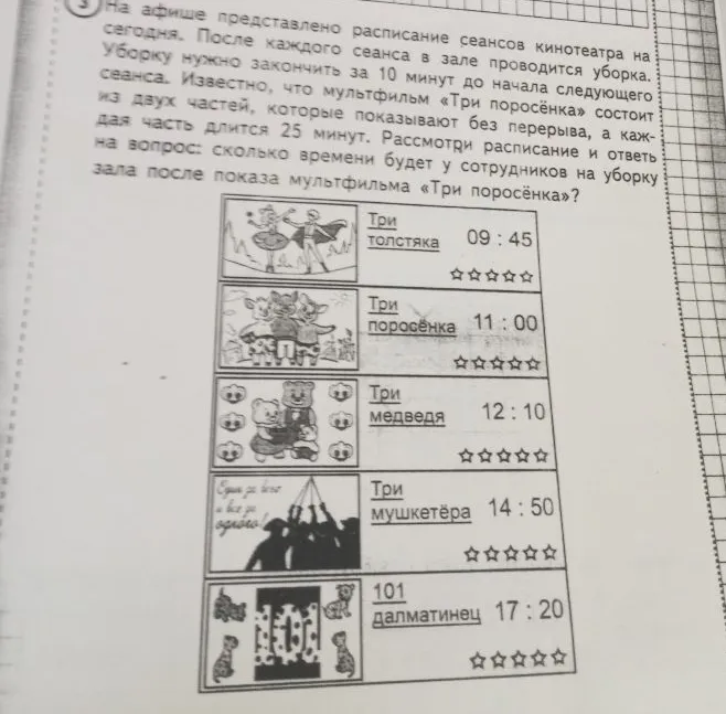 На афише представлено расписание сеансов кинотеатра на сегодня. Сколько времени будет у сотрудников на уборку зала после показа мультфильма «Три поросёнка»?