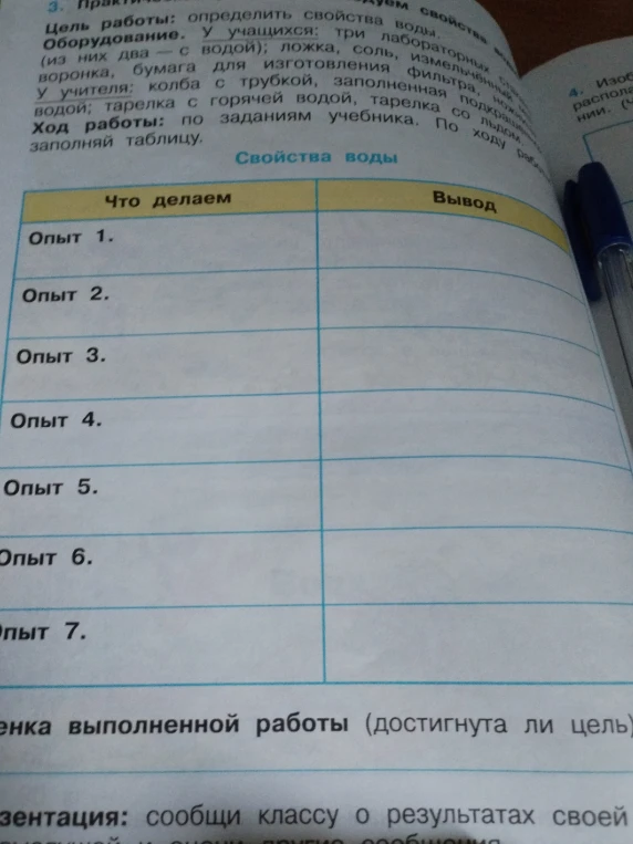 Цель работы: определить свойства воды. Заполнить таблицу «Свойства воды» по результатам опытов.