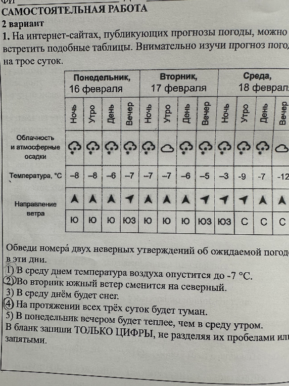Обведи номера двух неверных утверждений об ожидаемой погоде в эти дни.