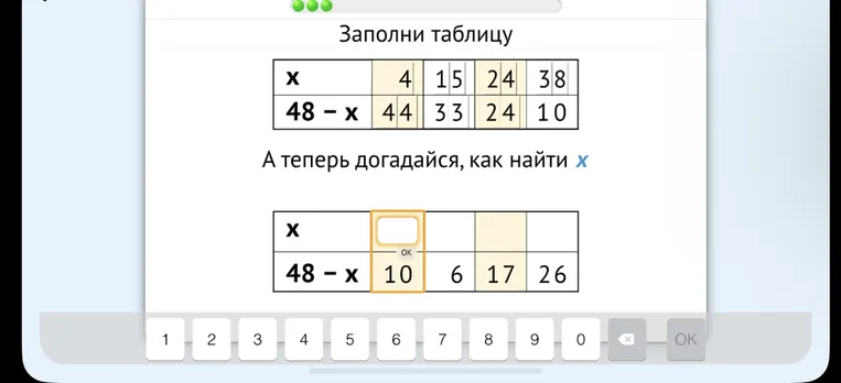 Заполни таблицу. А теперь догадайся, как найти x