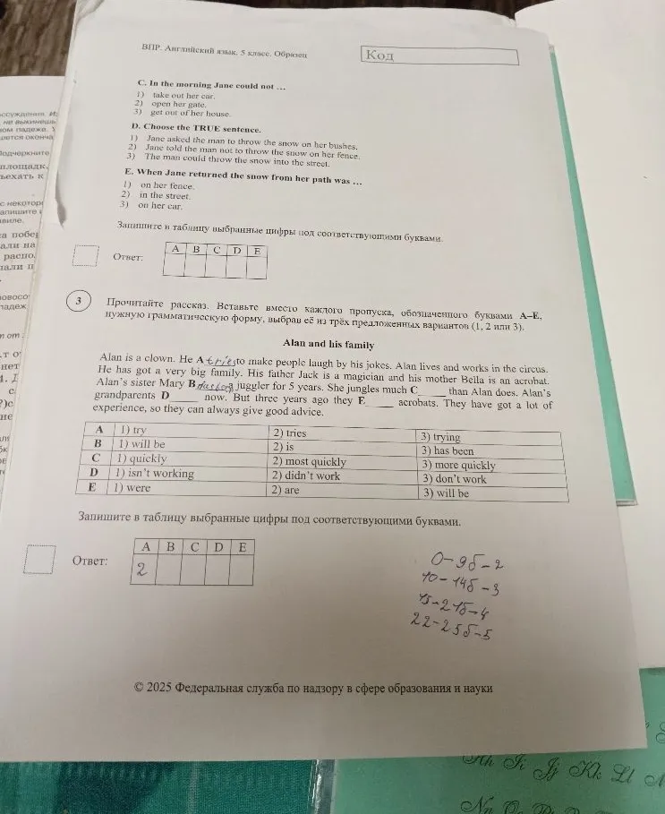 Прочитайте рассказ. Вставьте вместо каждого пропуска, обозначенного буквами A–E, нужную грамматическую форму, выбрав её из трёх предложенных вариантов (1, 2 или 3).