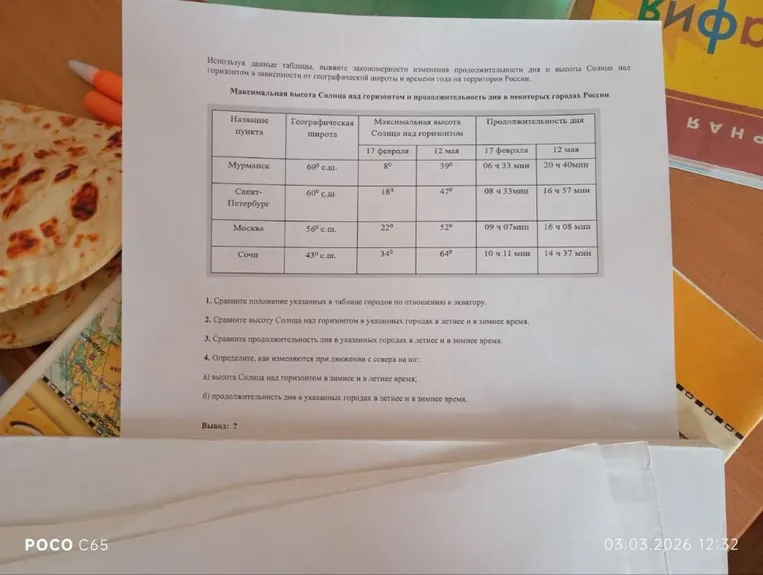 Используя данные таблицы, выявите закономерности изменения продолжительности дня и высоты Солнца над горизонтом в зависимости от географической широты и времени года на территории России.