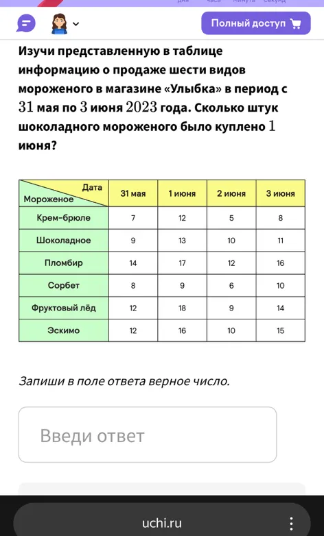 Сколько штук шоколадного мороженого было куплено 1 июня?
