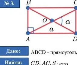 В прямоугольнике ABCD сторона AD=a, угол между диагоналями равен α. Найдите CD, AC, S_ABCD.