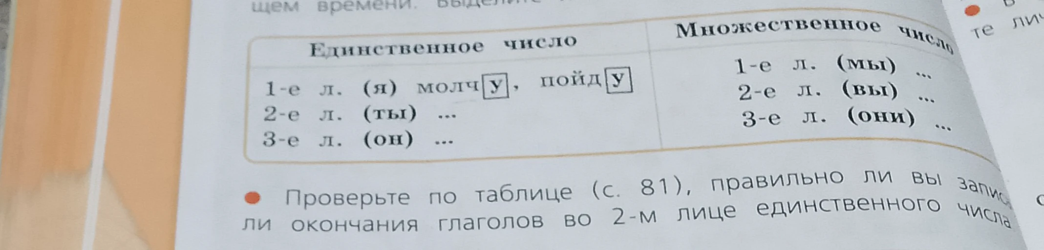 Заполните таблицу личных окончаний глаголов для слов «молчать» и «пойти»