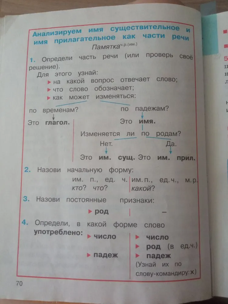 Анализируем имя существительное и имя прилагательное как части речи: рыхлый снег