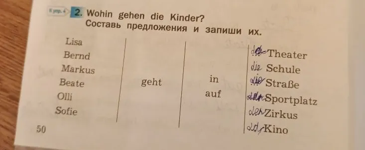Wohin gehen die Kinder? Составь предложения и запиши их.