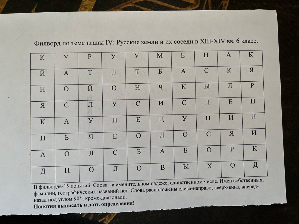 Найди зашифрованные слова в филворде по теме главы IV: Русские земли и их соседи в XIII-XIV вв. 6 класс. Выписать и дать определения.