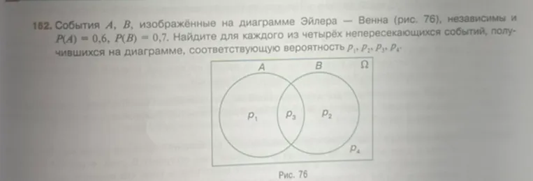 События A, B, изображённые на диаграмме Эйлера — Венна (рис. 76), независимы и P(A) = 0,6, P(B) = 0,7. Найдите для каждого из четырёх непересекающихся событий, получившихся на диаграмме, соответствующую вероятность p1, p2, p3, p4.
