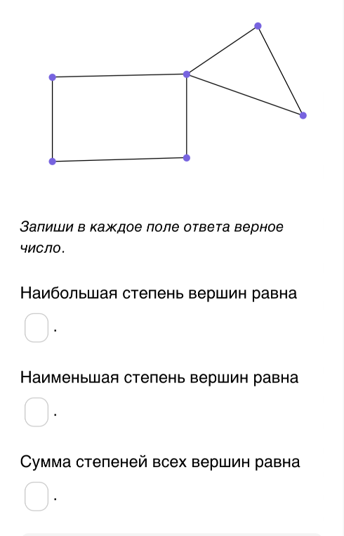 Запиши в каждое поле ответа верное число. Наибольшая степень вершин равна. Наименьшая степень вершин равна. Сумма степеней всех вершин равна.