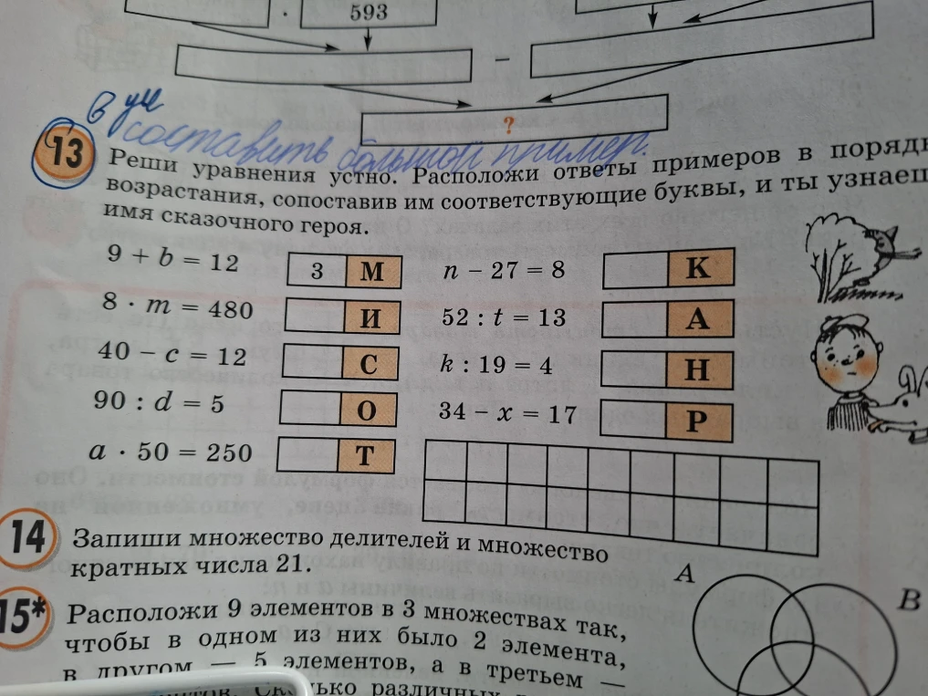Реши уравнения устно. Расположи ответы примеров в порядке возрастания, сопоставив им соответствующие буквы, и ты узнаешь имя сказочного героя. Запиши множество делителей и множество кратных числа 21.