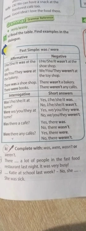 Complete with: was, were, wasn't or weren't. 1. There ... a lot of people in the fast food restaurant last night.