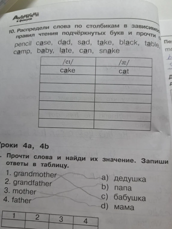 10. Распредели слова по столбикам в зависимости от правил чтения подчёркнутых букв и прочти; Прочти слова и найди их значение. Запиши ответы в таблицу.