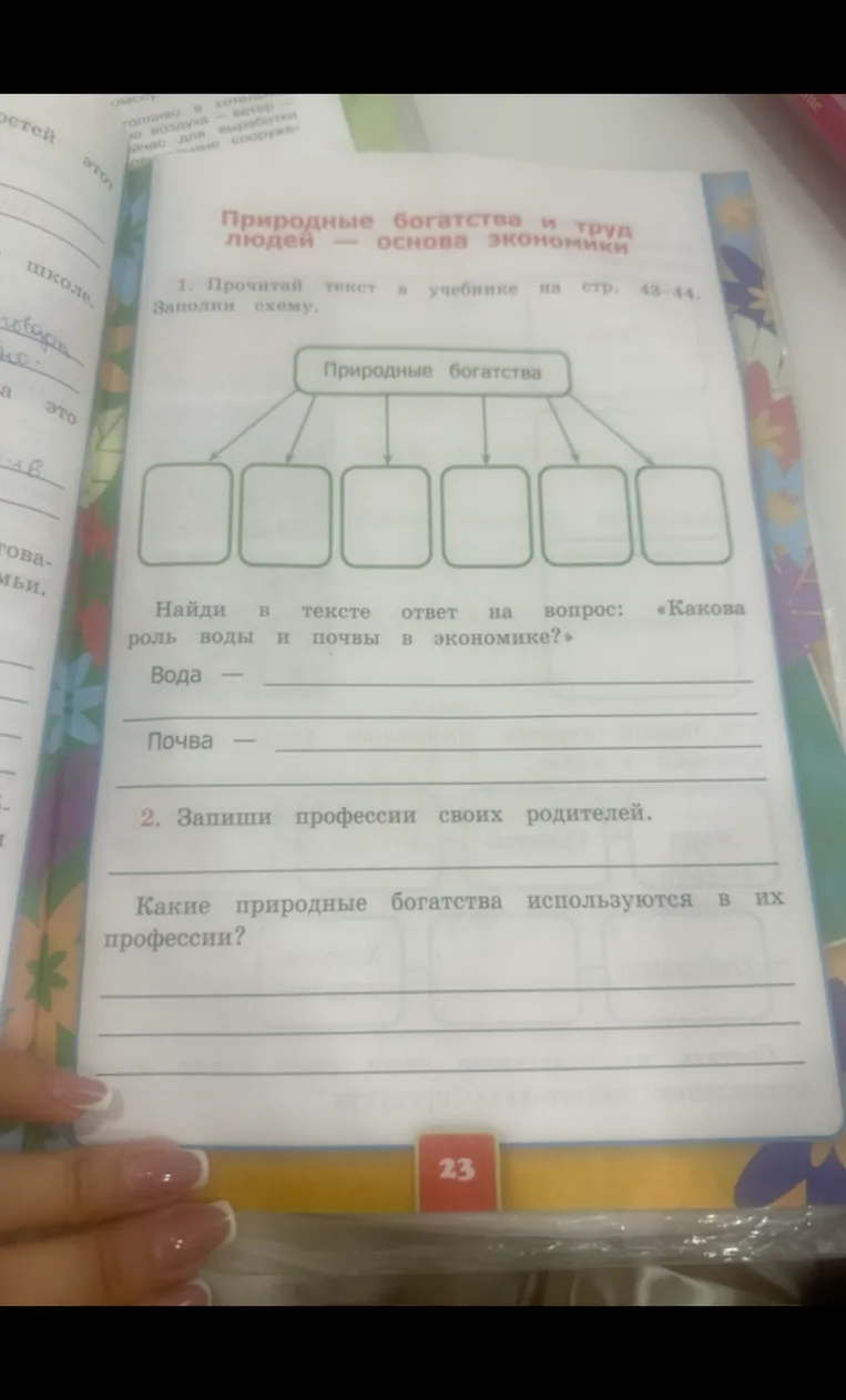 Заполни схему 'Природные богатства'. Найди в тексте ответ на вопрос: 'Какова роль воды и почвы в экономике?'