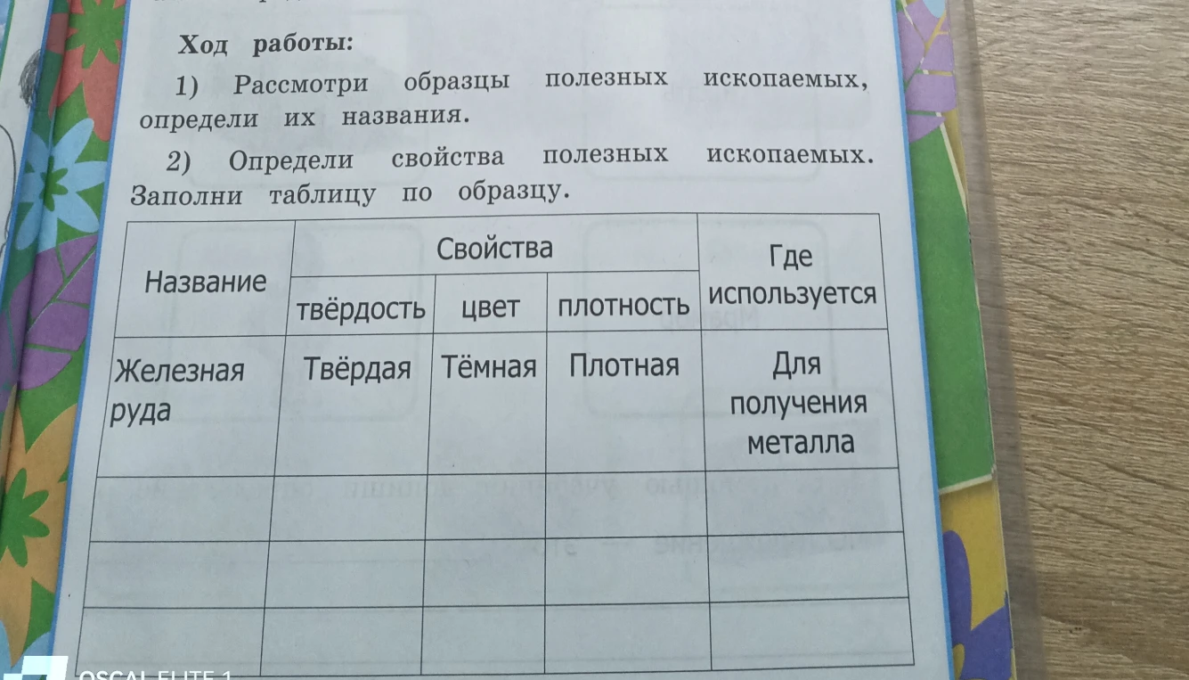 Определи свойства полезных ископаемых. Заполни таблицу по образцу.