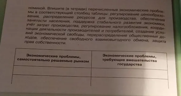Впишите (в тетради) перечисленные экономические проблемы в соответствующий столбец таблицы: регулирование ценообразования, распределение ресурсов для производства, обеспечение занятости населения, поддержка стабильного развития экономики, учёт затрат производства, регулирование налогообложения, координация деятельности производителей и потребителей, создание условий экономической свободы, перераспределение общественных доходов, обеспечение свободного взаимовыгодного обмена, защита прав собственности.