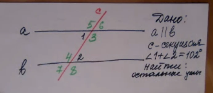 Дано: a || b, c — секущая, ∠1 + ∠2 = 102°. Найти: остальные углы.