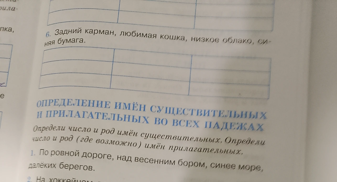 Определи число и род имён существительных. Определи число и род (где возможно) имён прилагательных. 1. По ровной дороге, над весенним бором, синее море, далёких берегов.