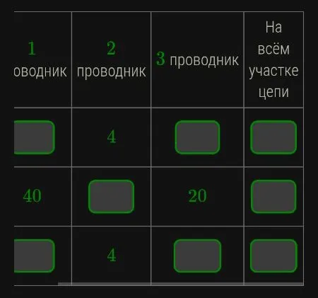 Рассмотри схему. Выполни необходимые вычисления и заполни таблицу. Ответы округли до десятых!