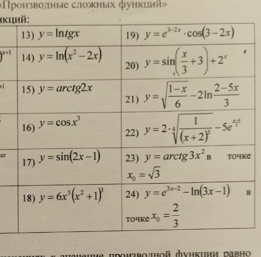Найдите производные сложных функций: 13) y = ln tgx; 14) y = ln(x^2 - 2x); 15) y = arctg 2x; 16) y = cos x^3; 17) y = sin(2x-1); 18) y = 6x^5(x^2+1)^3; 19) y = e^(3-2x)*cos(3-2x); 20) y = sin(x/3+3)+2^x; 21) y = sqrt((1-x)/6)-2ln((2-5x)/3); 22) y = 2*sqrt[4](1/(x+2)^3)-5e^((x-4)/5); 23) y = arctg 3x^2 в точке x0 = sqrt(3); 24) y = e^(3x-2) - ln(3x-1) в точке x0 = 2/3