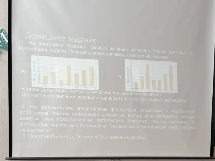1. На диаграмме показано, сколько желаний исполнил старик Хоттабыч в каждый день недели. Пользуясь этими данными, ответьте на вопросы. 2. На фотовыставке представлены фотографии российских и зарубежных фотографов, причём фотографии российских фотографов составляют четыре девятых всех представленных фотографий. Известно, что на выставке 40 фотографий зарубежных фотографов. Сколько всего фотографий представлено на выставке?
