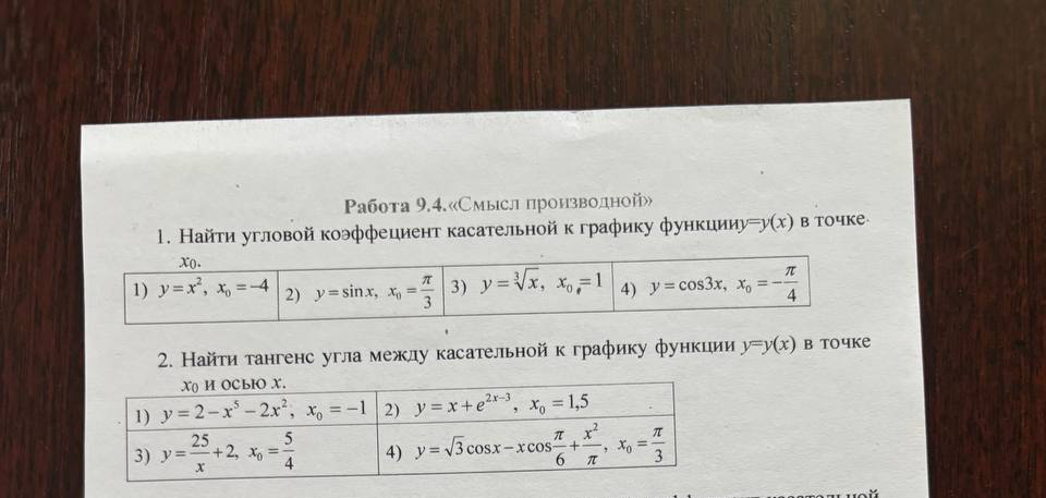Работа 9.4. «Смысл производной». 1. Найти угловой коэффициент касательной к графику функции y=y(x) в точке x₀. 2. Найти тангенс угла между касательной к графику функции y=y(x) в точке x₀ и осью x.