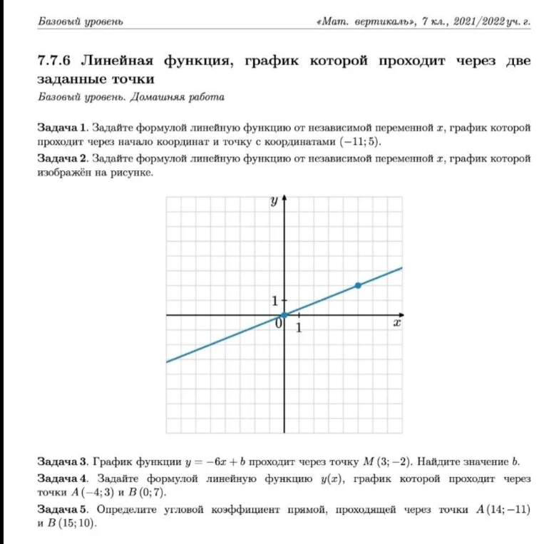 7.7.6 Линейная функция, график которой проходит через две заданные точки. Задайте формулой линейную функцию от независимой переменной x, график которой проходит через начало координат и точку с координатами (-11; 5).