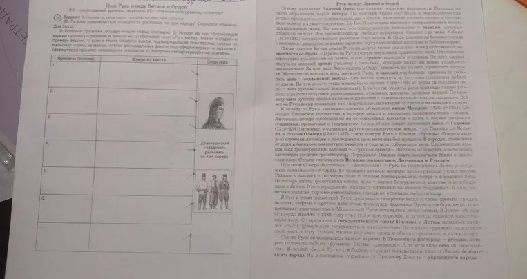 Задание 1. Учимся устанавливать причины и следствия событий. (П) Почему древнерусская народность распалась на три народа? Определи причины.