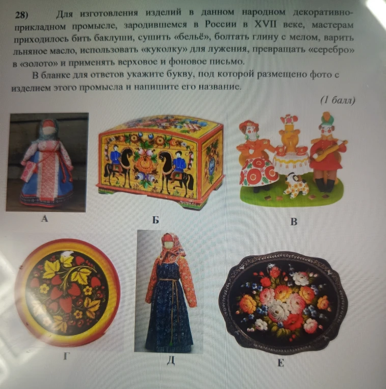 Для изготовления изделий в данном народном декоративно-прикладном промысле, зародившемся в России в XVII веке, мастерам приходилось бить баклуши, сушить «бельё», болтать глину с мелом, варить льняное масло, использовать «куколку» для лужения, превращать «серебро» в «золото» и применять верховое и фоновое письмо.