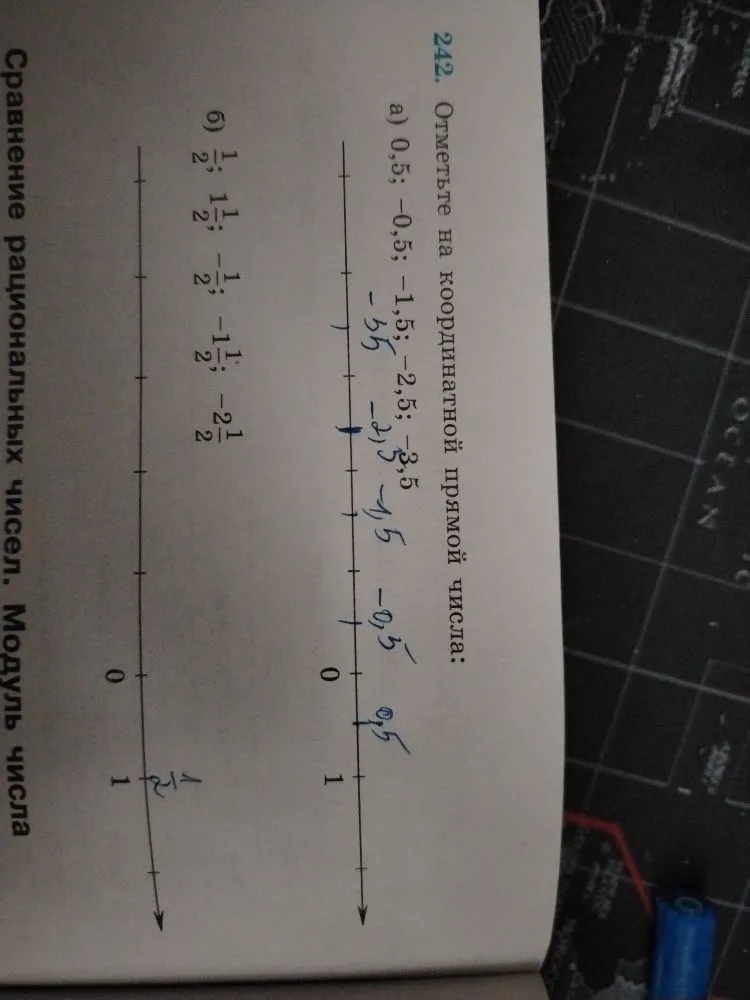 Отметьте на координатной прямой числа: а) 0,5; -0,5; -1,5; -2,5; -3,5; б) 1/2; 1 1/2; -1/2; -1 1/2; -2 1/2.