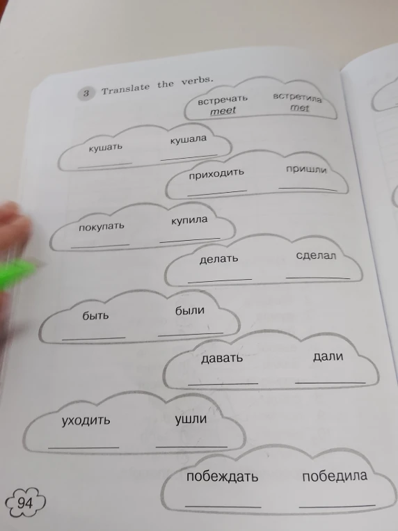 Translate the verbs: кушать, кушала, приходить, пришли, покупать, купила, делать, сделал, быть, были, давать, дали, уходить, ушли, побеждать, победила.