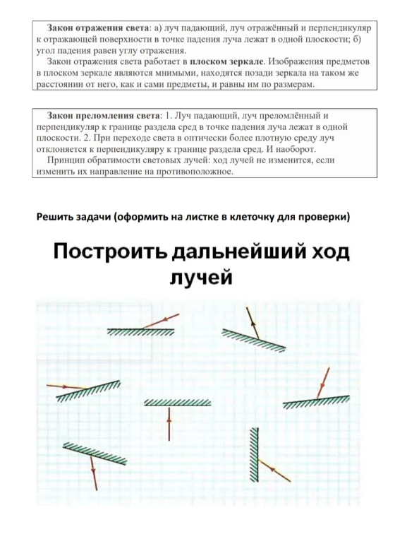 Построить дальнейший ход лучей