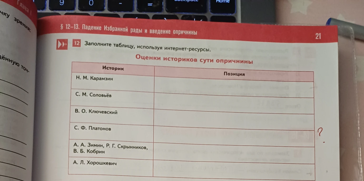 Заполните таблицу, используя интернет-ресурсы. Оценки историков сути опричнины