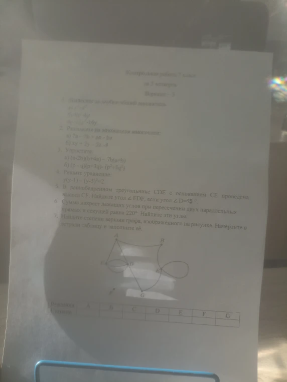 Контрольная работа за 3 четверть, Вариант 3. Задания на разложение на множители, упрощение выражений, решение уравнений, задачи по геометрии и теорию графов.