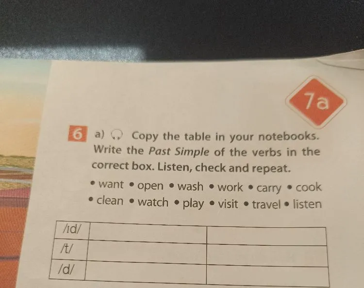 Copy the table in your notebooks. Write the Past Simple of the verbs in the correct box. Listen, check and repeat.