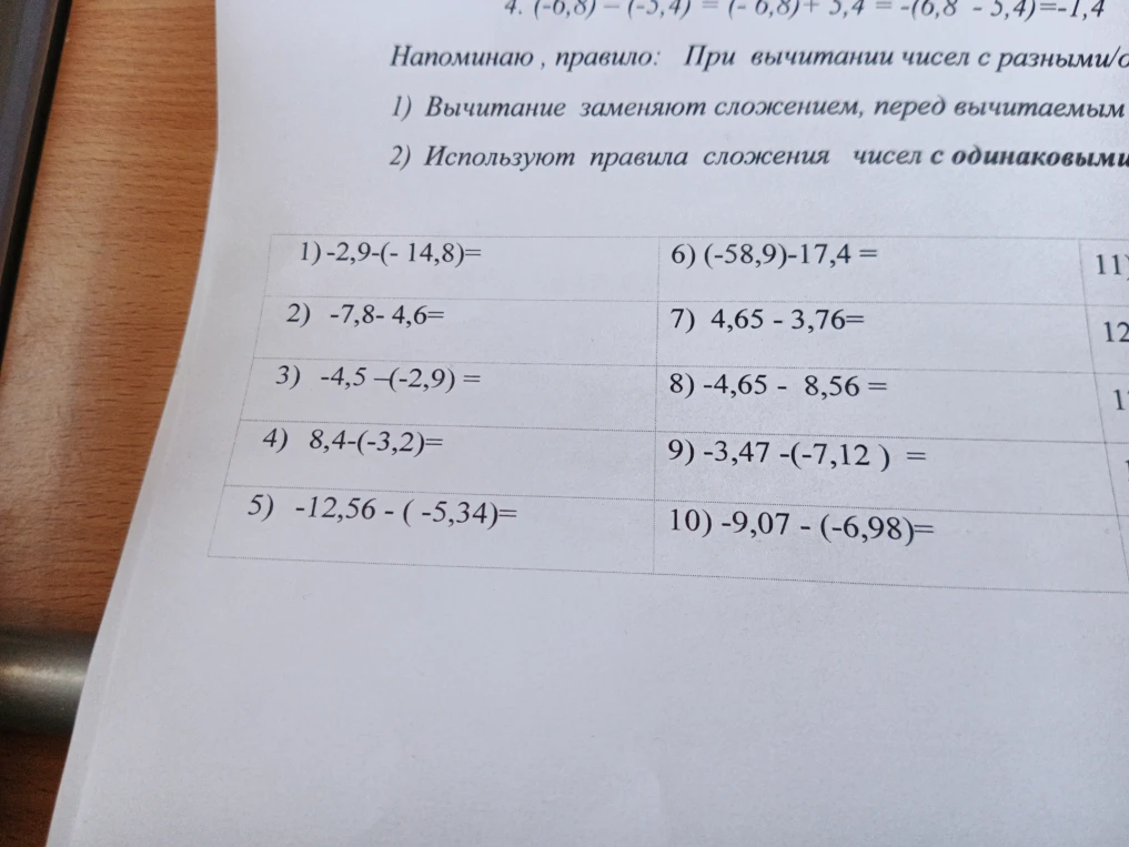 Решите примеры на вычитание положительных и отрицательных десятичных дробей: 1) -2,9-(-14,8); 2) -7,8-4,6; 3) -4,5-(-2,9); 4) 8,4-(-3,2); 5) -12,56-(-5,34); 6) (-58,9)-17,4; 7) 4,65-3,76; 8) -4,65-8,56; 9) -3,47-(-7,12); 10) -9,07-(-6,98).
