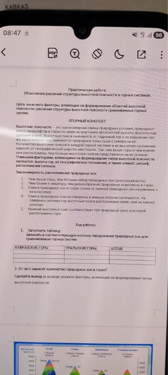 Заполнить таблицу: Записать в соответствующую колонку чередования природных зон для сравниваемых горных систем: Кавказские горы, Уральские горы, Алтай.