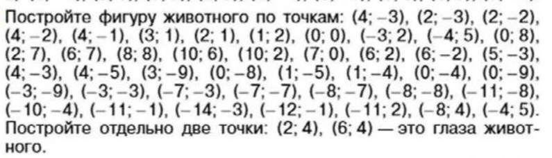Постройте фигуру животного по точкам: (4; -3), (2; -3), (2; -2), (4; -2), (4; -1), (3; 1), (2; 1), (1; 2), (0; 0), (-3; 2), (-4; 5), (0; 8), (2; 7), (6; 7), (8; 8), (10; 6), (10; 2), (7; 0), (6; 2), (6; -2), (5; -3), (4; -3), (4; -5), (3; -9), (0; -8), (1; -5), (1; -4), (0; -4), (0; -9), (-3; -9), (-3; -3), (-7; -3), (-7; -7), (-8; -7), (-8; -8), (-11; -8), (-10; -4), (-11; -1), (-14; -3), (-12; -1), (-11; 2), (-8; 4), (-4; 5). Постройте отдельно две точки: (2; 4), (6; 4) — это глаза животного.