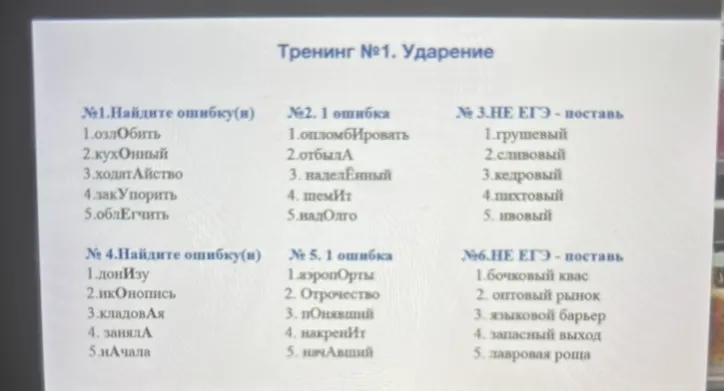 Тренинг №1. Ударение. Найдите ошибки в постановке ударения в словах.