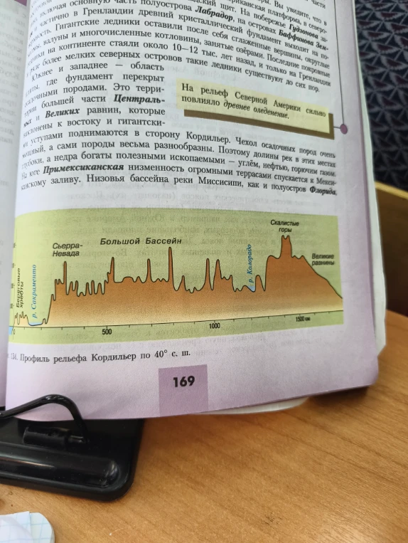 Вывод по профилю рельефа Кордильер по 40° с. ш.