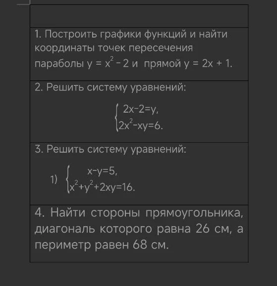 1. Построить графики функций и найти координаты точек пересечения параболы y = x² - 2 и прямой y = 2x + 1.