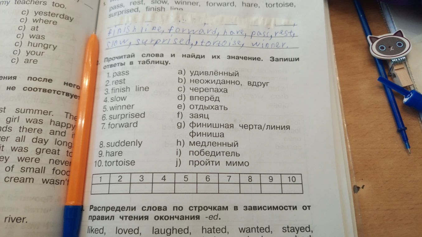 Прочитай слова и найди их значение. Запиши ответы в таблицу.