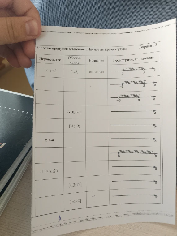 Заполни пропуски в таблице «Числовые промежутки»