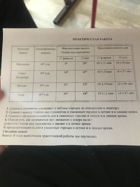 Сравните положение указанных в таблице городов по отношению к экватору.