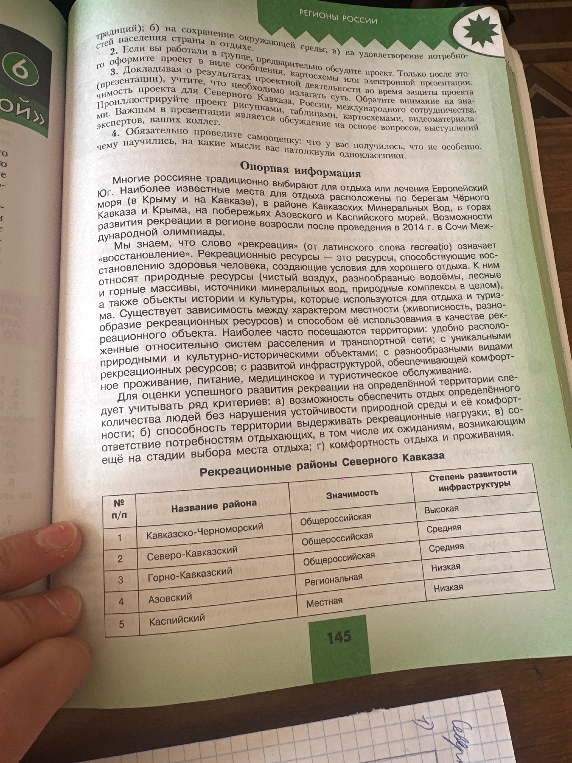Изучите опорную информацию о рекреационных районах России и таблицу «Рекреационные районы Северного Кавказа».