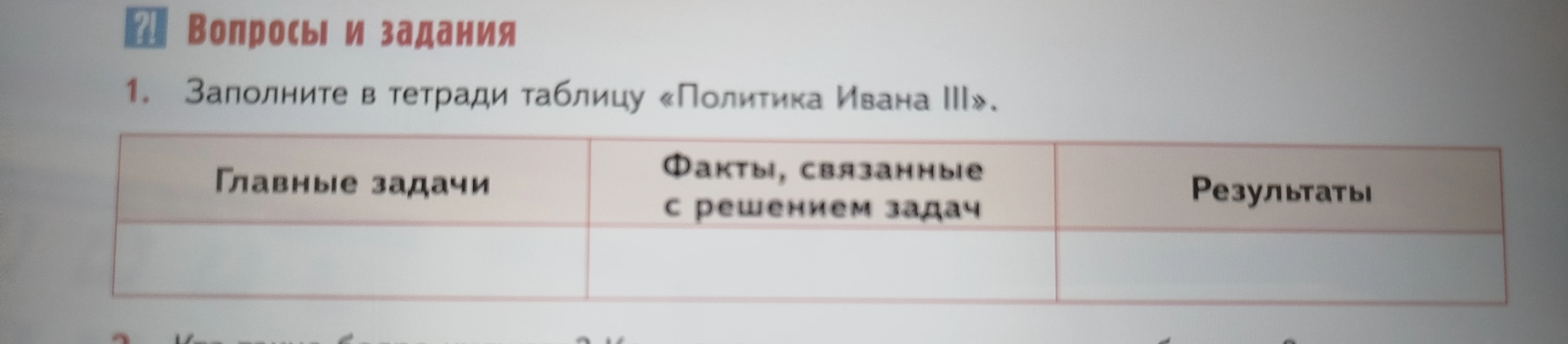 Заполните в тетради таблицу «Политика Ивана III».