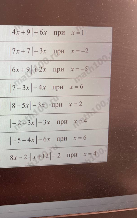 Найдите значение выражений с модулем при заданных значениях x.