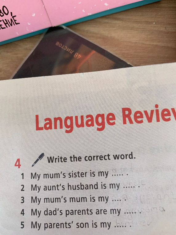 Write the correct word. 1 My mum's sister is my ......
